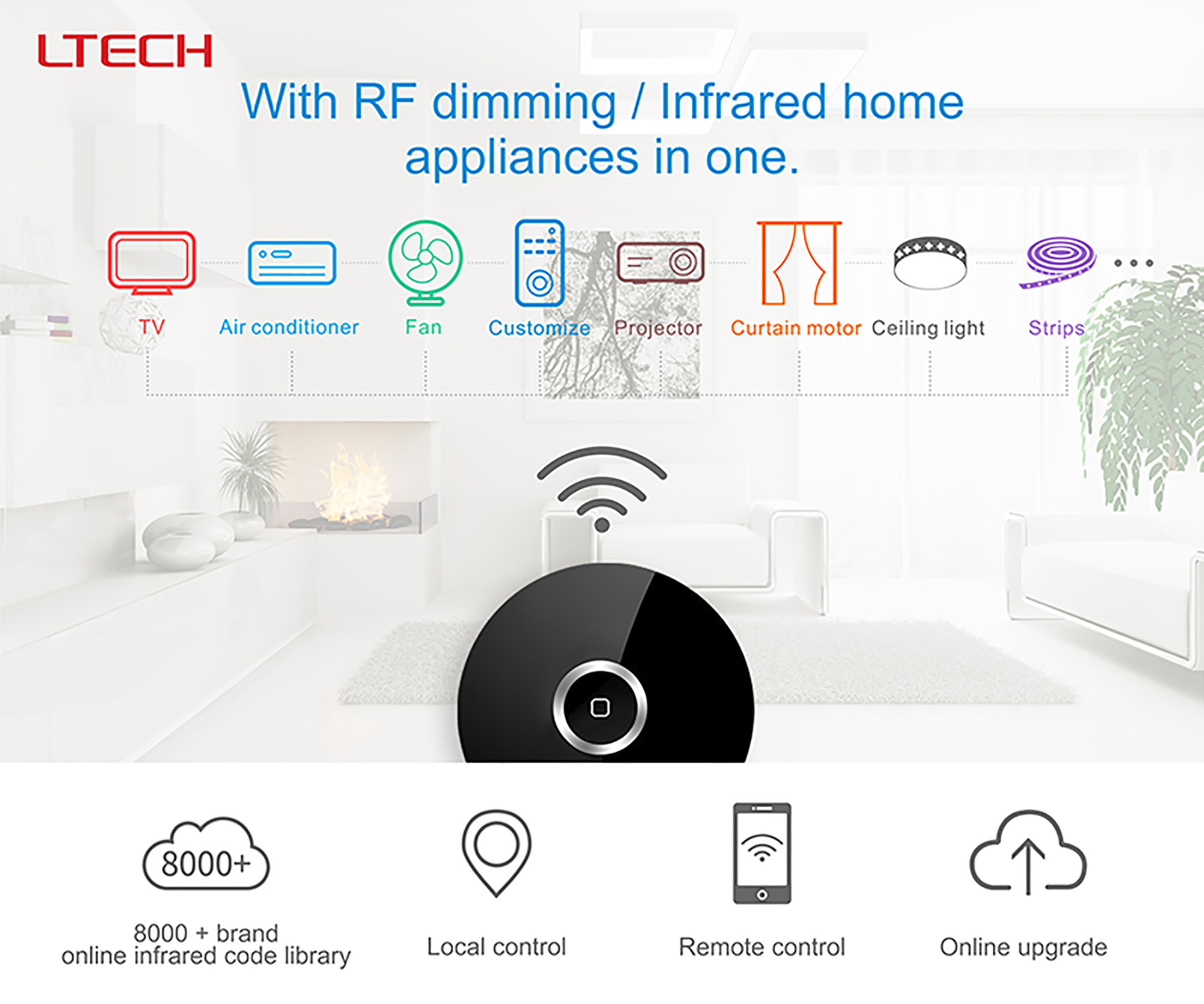 Smart Remote convert Wi-Fi to Infrared. Real-time remote control via LAN or WiFi,3G/4G mobile network. IR-WF-A  LTECH Remote Control